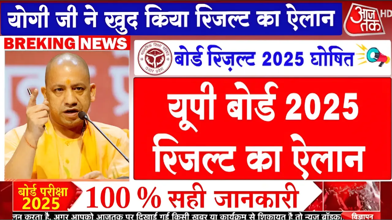 UP Board Result 2025